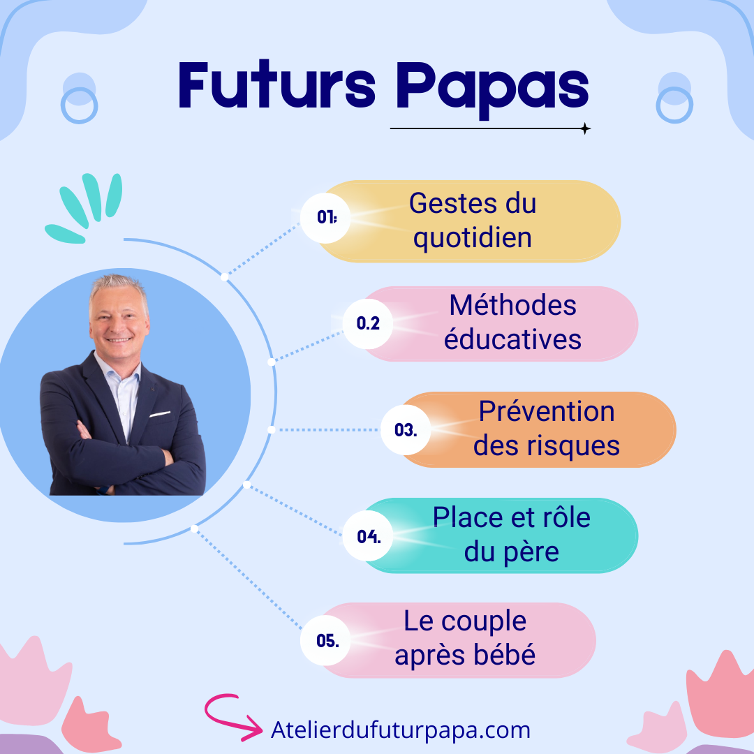 Devenir un Super Papa